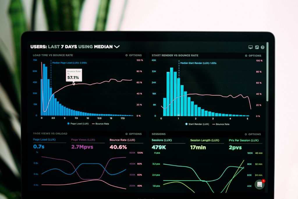 Indicateurs KPI SSI - Allistic